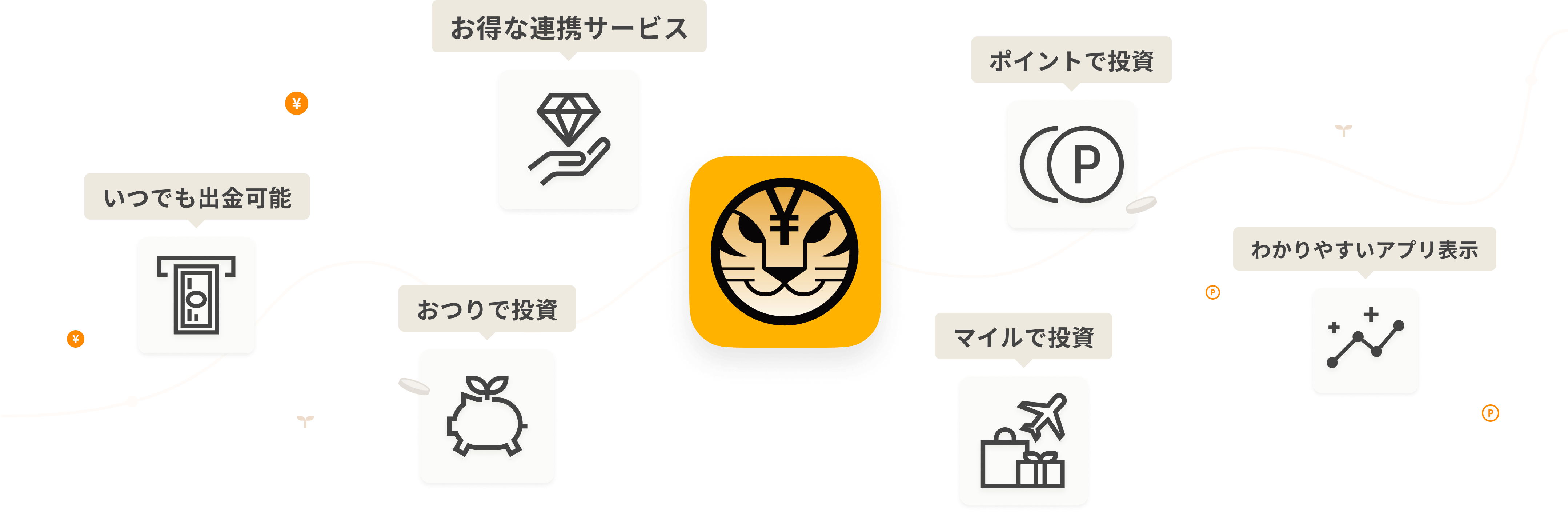 定額積み立ても、おつりやポイント・マイルでも投資トラノコの生活密着型機能